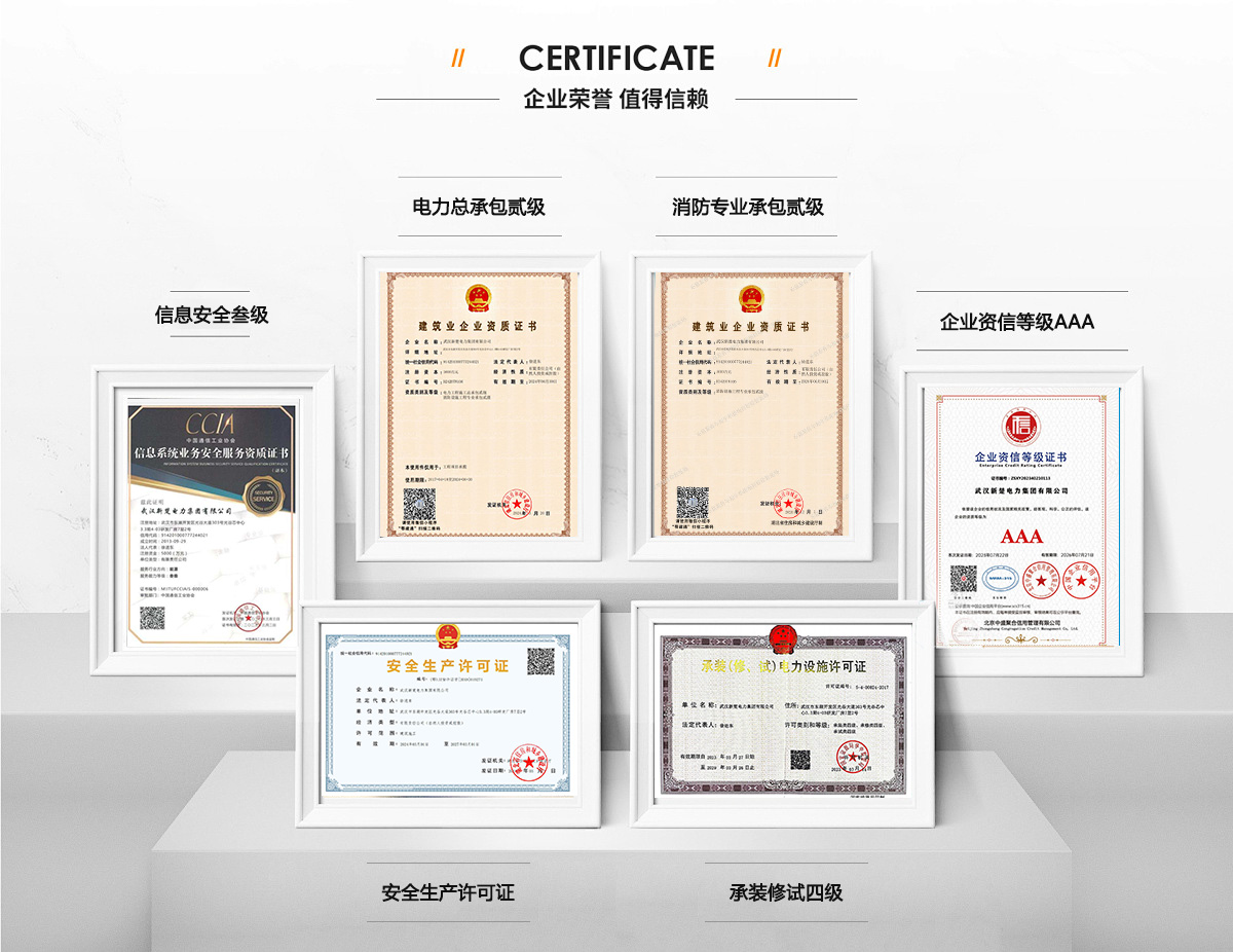 熱烈祝賀新楚電力集團(tuán)獲得二級(jí)資質(zhì)，資質(zhì)合作合伙